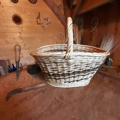 la tete dans le panier